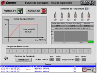 Automação Industrial