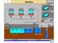 Automação Predial