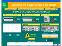 Automação Predial