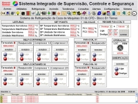 Automação Predial