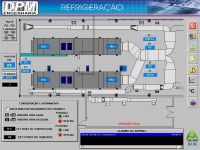 Automação Predial